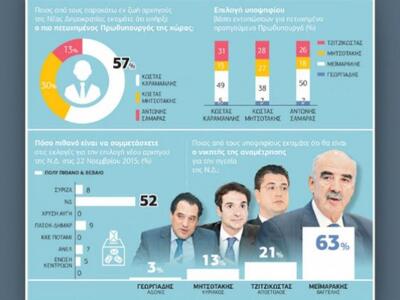 Εφημερίδα Συντακτών