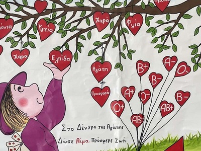 Εθελοντική αιμοδοσία οργανώνεται την Παρ...