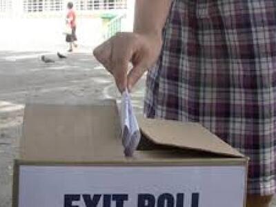 1,5% η διαφορά στο exit poll του Mega