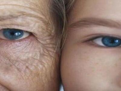 Πόσο θα έχεις αλλάξει μέχρι τα...83 σου;...