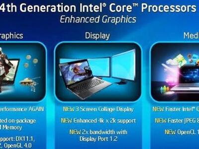Nέα γενιά επεξεργαστών Intel «για υπολογ...