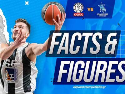 Κρίσιμο ματς σήμερα για τον Απόλλωνα κόν...