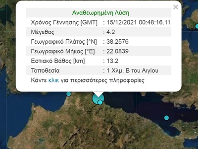 Αίγιο: Σεισμός 4,2 Ρίχτερ - Τι λέει ο Άκ...