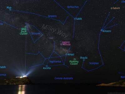 Η NASA πρόσθεσε στην φωτογραφία χάρτηςτου ουρανού.