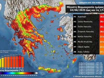 Η Πατρινή περιοχή που "έβρασε" (ΠΙΝΑΚΑΣ) | Molonoti News