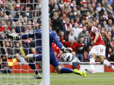 Φαβορί για το Τσάμπιονς Λιγκ η Αρσεναλ