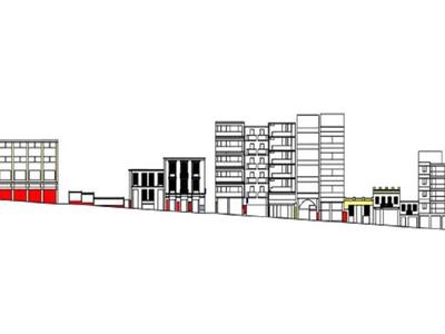 Τα χρωματιστά σημεία επιδέχονται βελτιώσ...