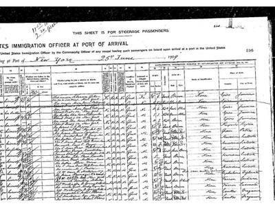 Πατρινοί μετανάστες στην Αμερική του 190...