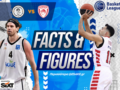 Απόλλων Πάτρας-Ολυμπιακός: Η προϊστορία ...