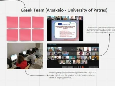 ERASMUS PROJECT: G-GUIDANCE, το  έργο με...