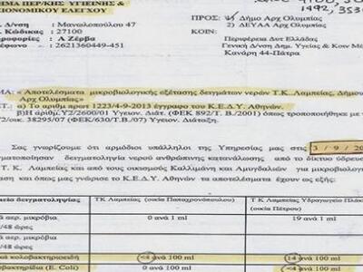 Λαμπεία: Σοβαρή καταγγελία για χρήση ακα...