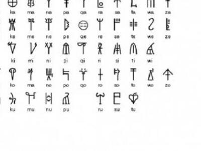 Γράψτε, όπως έγραφαν και οι Μινωίτες!