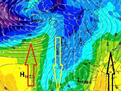 Κόκκινο Βέλος:Άνοδος Αζορικού Αντικυκλών...