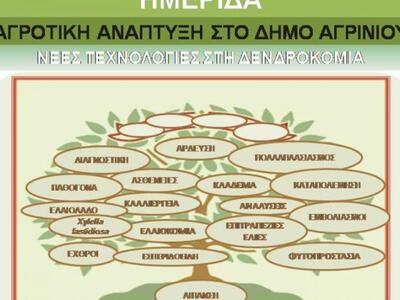 Αγρίνιο: Ημερίδα για τις νέες τεχνολογίε...