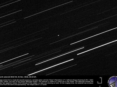 Άλλος ένας μικρός αστεροειδής πέρασε κον...