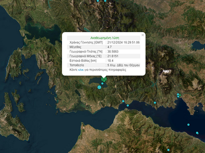 Δυνατός σεισμός 4,7 Ρίχτερ στο Θέρμο Αιτ...