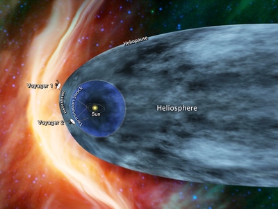NASA: Το Voyager 2 στο μεσοαστρικό διάστημα