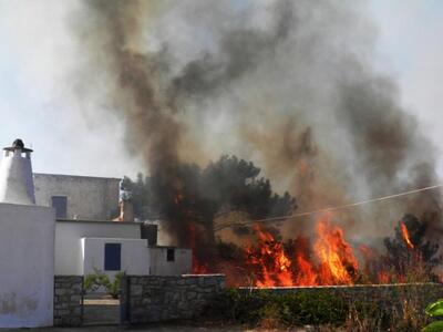 Τι σημαίνει η κήρυξη των Κυθήρων σε κατά...