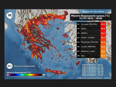 Καύσωνας - meteo: Στους 43°C στο Αίγιο -...