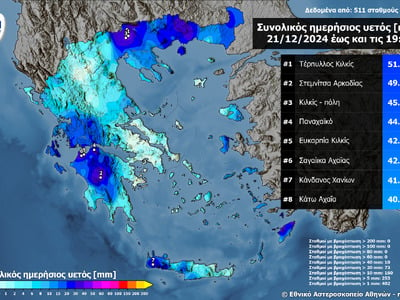 Τρεις περιοχές της Αχαϊας με ισχυρές βροχοπτώσεις το διήμερο - ΧΑΡΤΗΣ