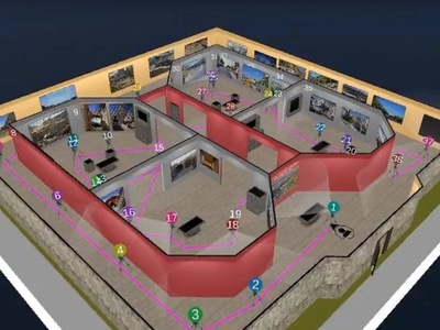 Μια ψηφιακή βόλτα στη Μικρή Περιμετρική ...