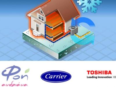 Το πιο κατάλληλο σύστημα θέρμανσης