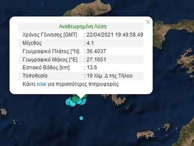 Σεισμός 4,1 Ρίχτερ στην Τήλο
