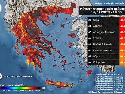 Αιτωλοακαρνανία: «Άγγιξε» το 40άρι το Αγ...