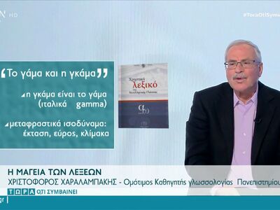 Το γάμα και η γκάμα