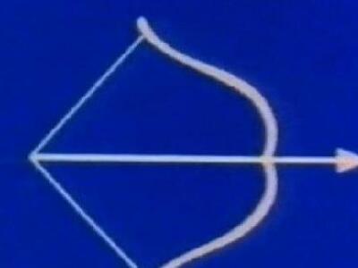 Έζησες στα 80s;Tότε αποκλείεται να μην θυμάσαι!!!