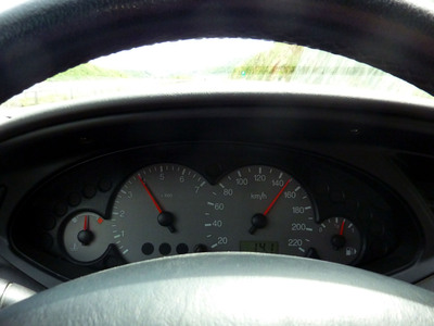 Υπ. Μεταφορών: Πώς οδηγούμε με καύσωνα- ...