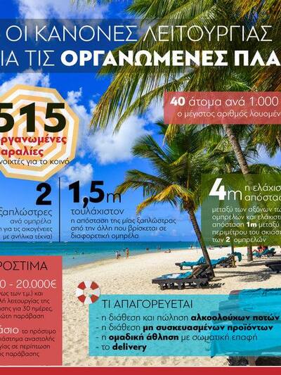 Οργανωμένες πλαζ : Οι κανόνες λειτουργίας