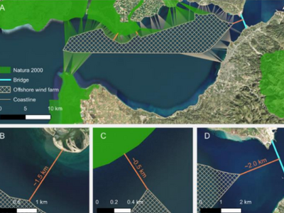 Γιατί ο Πατραϊκός δεν ενδείκνυται για τη...