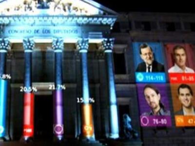 ΕΚΛΟΓΕΣ στην ΙΣΠΑΝΙΑ: Νίκη με σημαντικές...