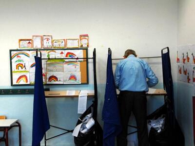 Είστε αναποφάσιστος; Κάντε το τεστ για ...