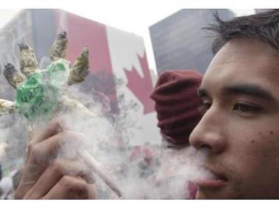 Γιατί η μαριχουάνα είναι επικίνδυνη