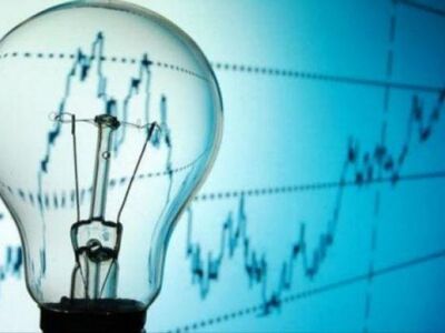 13% σε μια ημέρα η τιμή της μεγαβατώρας!...