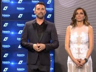 Πόσα πήραν Βανδή - Καπουτζίδης για την E...