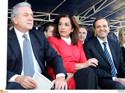 Μηνύματα προς όλους από Ντόρα