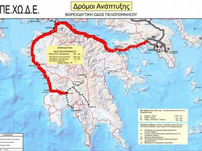 Κατσιφάρας: Ολυμπία Οδός χωρίς την... Ολ...