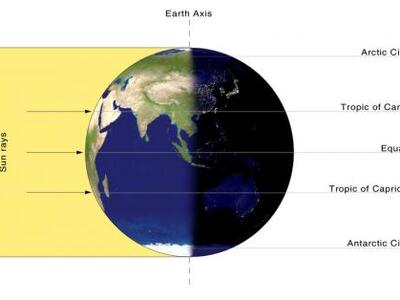 Στις 18.57 ώρα Ελλάδας  μπαίνει η Άνοιξη