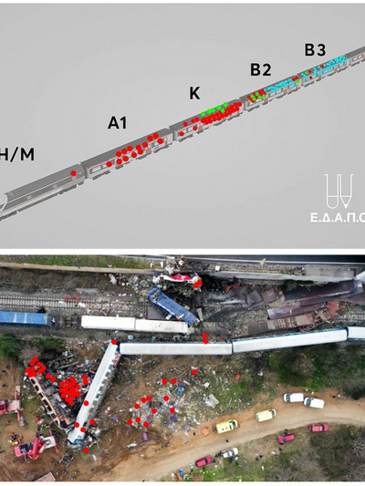 Οι αρχικές θέσεις εντός της επιβατικής α...