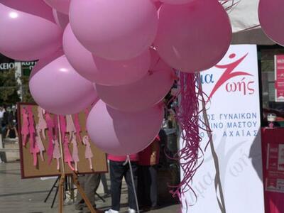 Δωρεάν εξετάσεις μαστού σε Αθήνα, Θεσσαλ...