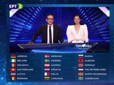 Οι χώρες που πέρασαν στον αυριανό τελικό...