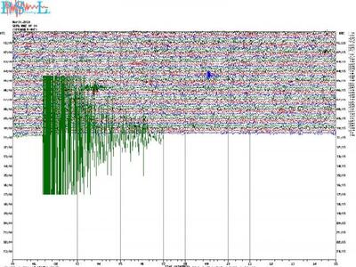ΕΤΣΙ κατέγραψε ο σεισμογράφος του Πανεπι...