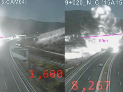 Τα δύο στάδια της πυρόσφαιρας