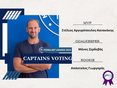 Β. Κανελλόπουλος για τον MVP: «Ο Στέλιος...