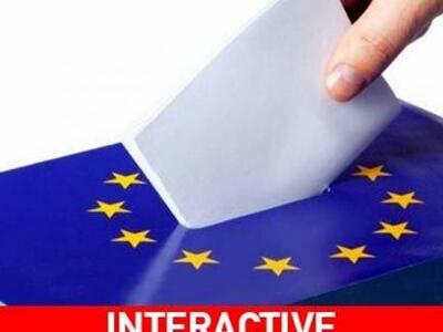 To τεστ που λύνει όλες τις αμφιβολίες γι...