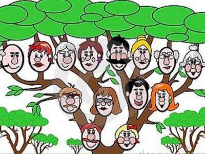 Ελληνικά επώνυμα: Από πού βαστάει η σκούφια μας;