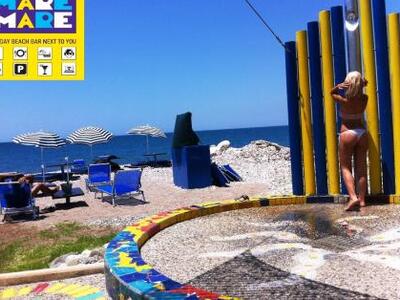 Όταν ο υδράργυρος ανεβαίνει η λύση είναι...